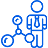 B2C Development Solution